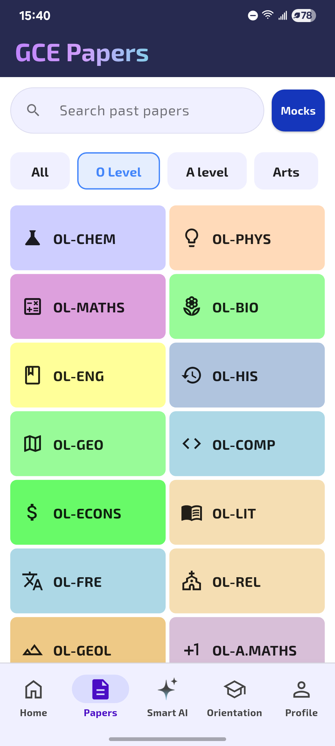 Smart Way O Level Papers