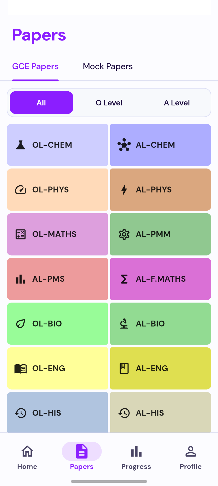 Smart Way O Level Papers