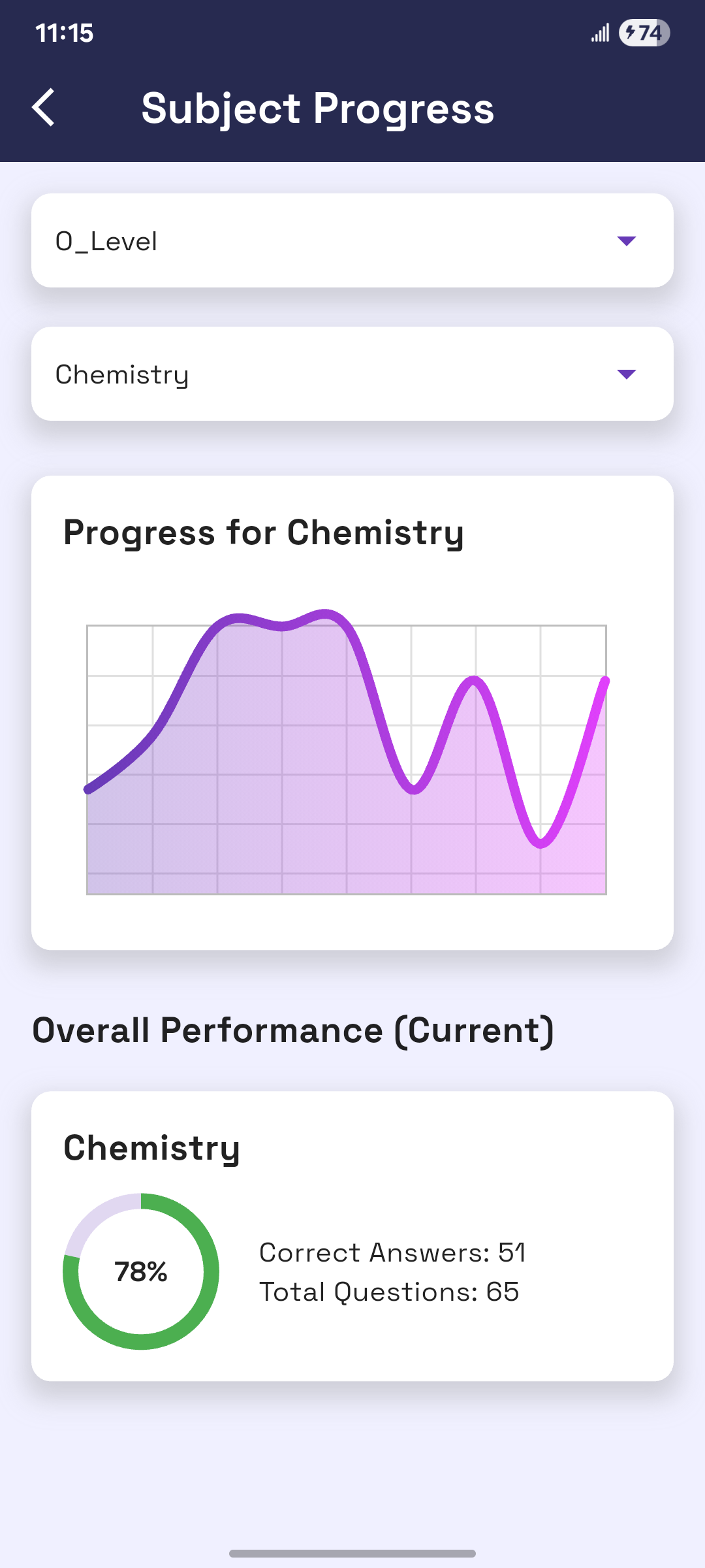 Subject Progress Tracking